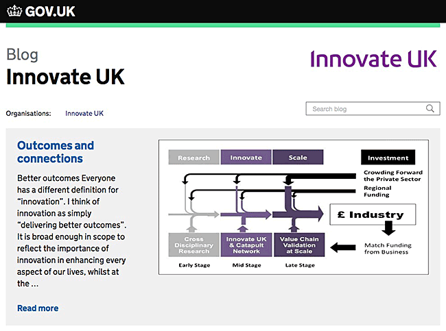 Innovate UK Blog