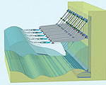 Eco-Wave Power System Attaches to Existing Structures