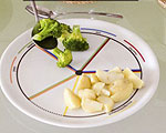 ETE Plate Makes Healthy Portions Obvious