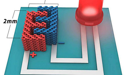 3D-Printed Microbattery Give Chips Their Own Power
