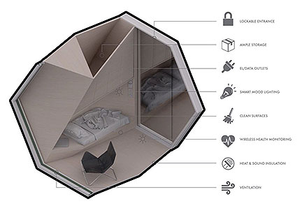 3D-Printed Pods House the Homeless