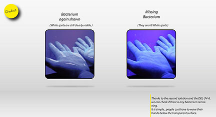 Hand Sanitizer Illuminates Remaining Germs