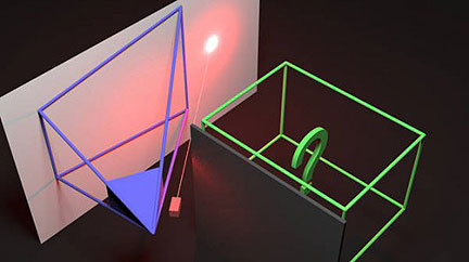 Camera Uses Light Echoes to See Around Corners