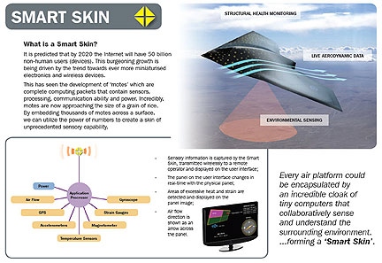 Smart Skin Relays Aircraft Stresses