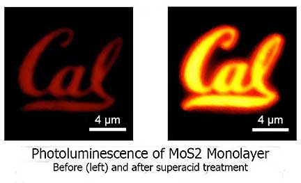 Smoothing Monolayers for Better LEDs