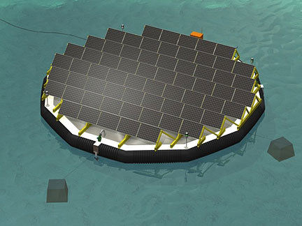 Testing Solar Islands
