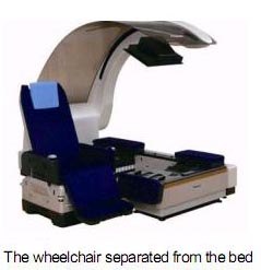 Bed converts to Wheelchair