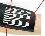 New Conductive Ink Process Leads to Fitted Wearables