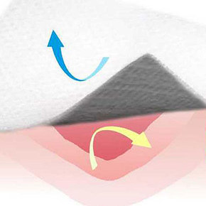 Non-Stick Bandage Promotes Clotting