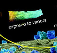 Smart Textile Neutralizes Nerve Gas
