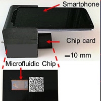 Smartphone-Aided Lab-On-A-Chip Diagnoses Diseases Faster
