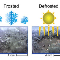 Solar Powered Defroster Coating