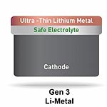 SolidEnergy Developing High-Capacity Battery