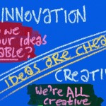 3 Articles to Boost Your Innovation Endeavors