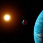 Multi-Planet System Discovered by Crowdsourcing