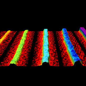 2D Nanoribbons Have Wide-Ranging Applications