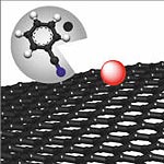 Creating Low-Cost, Defect-Free Graphene