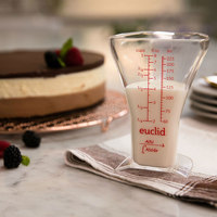 Euclid Measuring Cup Measures Better