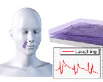 Facial Stickers Could Help Robots Read Moods