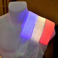 Fluxmedicare Optical Fabric Treats Skin Conditions