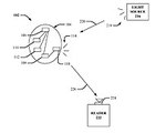 Google Files Patent for Light-Powered Contacts