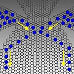 Graphene Nanodevice Creates Electricity from Car Exhaust