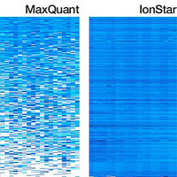 IonStar System Measure Proteins to Diagnose Disease