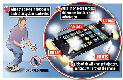 Airbags for Smartphones