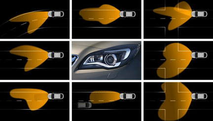 Car Headlight System Knows Where You're Looking