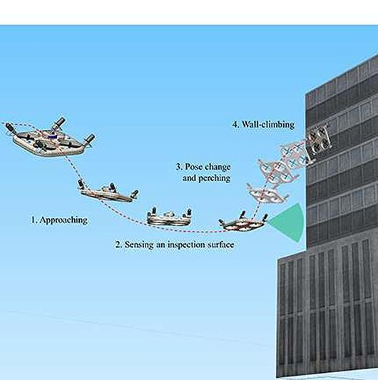 CAROS Wall-Climbing, Fireproof Drone
