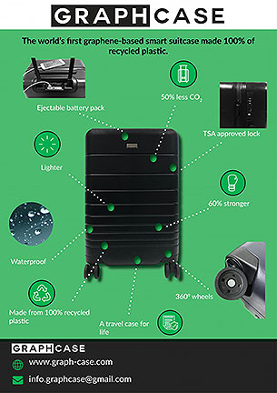 GraphCase Suitcase is Lighter and Stronger