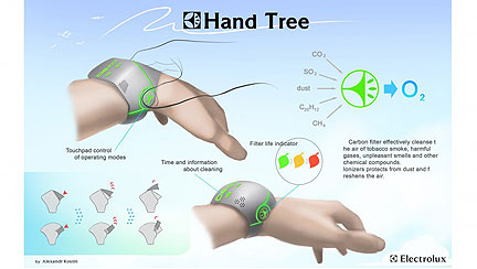 Hand Tree Personal Air Purifier