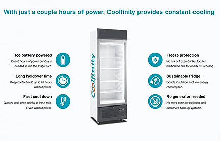 IceVolt 300 Keeps Food Cold with Less Power
