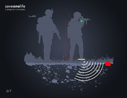 Insoles Detect Landmines