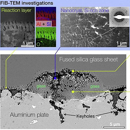 Laser Pulses Weld Metal and Glass