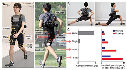 Lightweight Exosuit Boosts Walking and Running