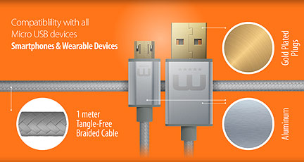 MicFlip Fully Reversible USB Cable