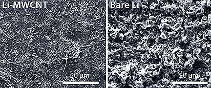 Nanotube Film Prevents Dendrite Growth