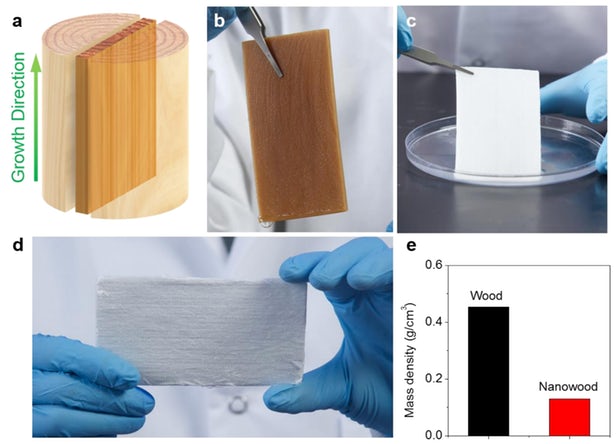 Nanowoord Provide Eco-Friendly Insulation