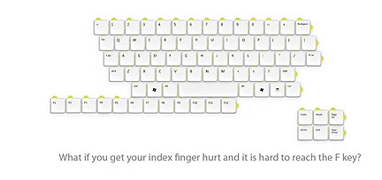 Puzzle Keyboard Lets the User Choose the Layout