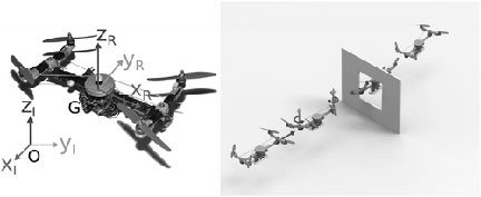Quad-Morphing Drone Slips Through Gaps