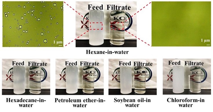 Reusable Membrane Repels Oil in Water