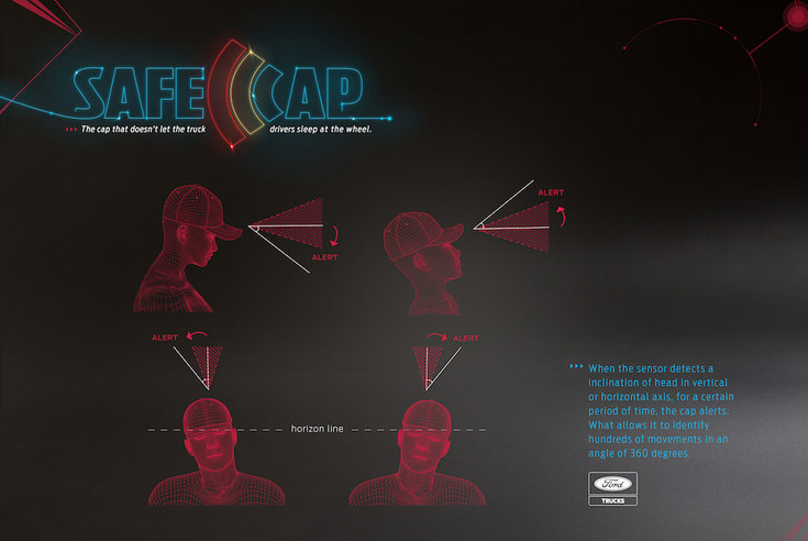 SafeCap Prevents Drowsy Driving