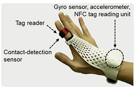 Smart Glove Recognizes Gestures and Controls Heads Up Displays
