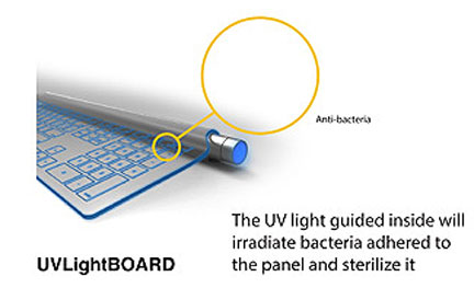 UV LightBoard Bacteria-Resistant Keyboard Concept