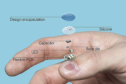UV Sense Tracks Sun Exposure from a Fingernail