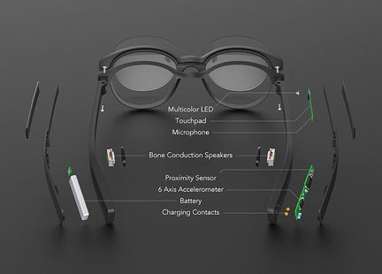 Vue Smartglasses are Stylish and Discrete