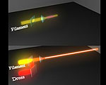 Laser Beam could Divert Lightning Strikes