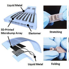 Liquid Metal Flexible Pressure Sensor