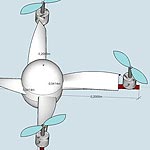 Meteodrone Concept Would Reduce Drone-Based Injuries